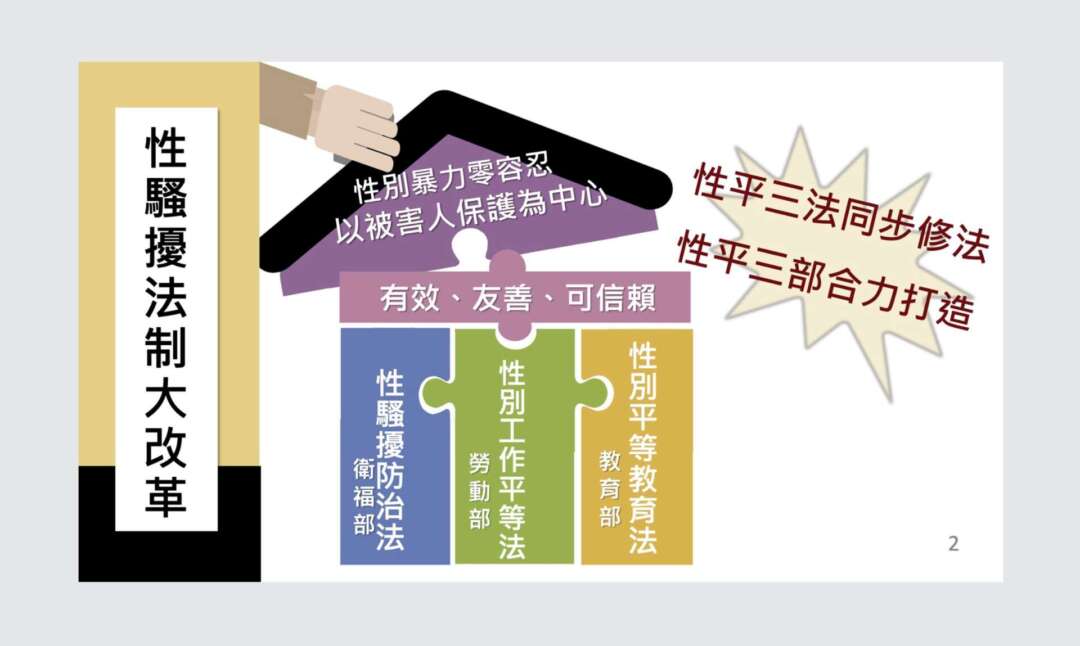 台灣的#MeToo運動催生新版「性平三法」。圖片來源：台灣行政院網頁
