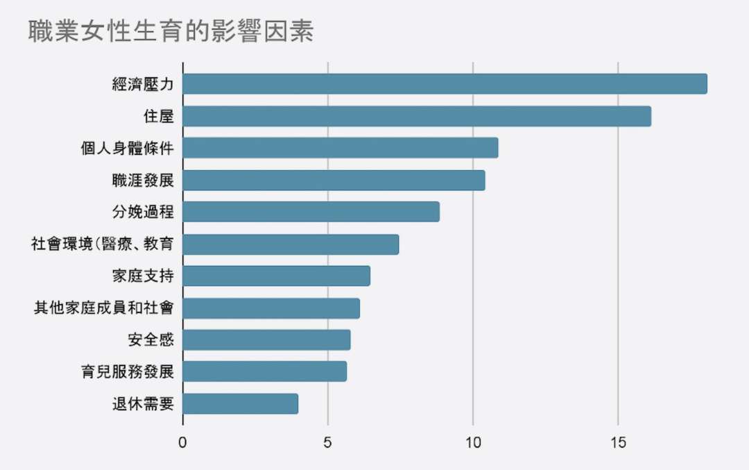 圖片來源：原文