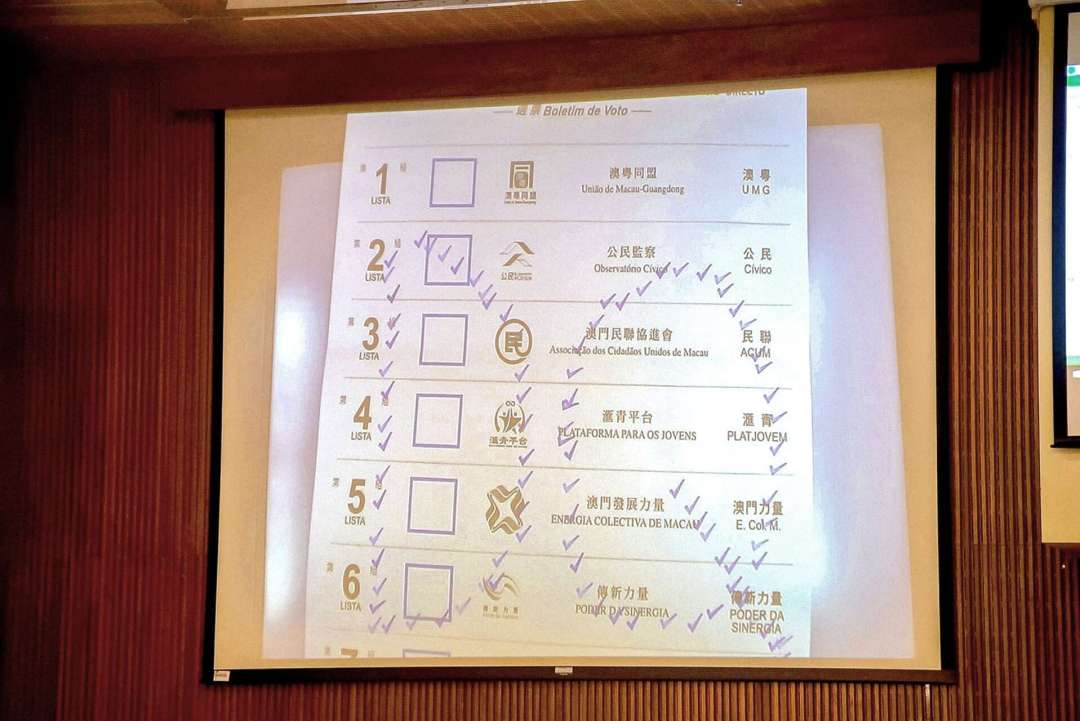 二〇二一年，立法會選舉中有選民以「DQ」選票抗議民主派參選人遭DQ。資料相片